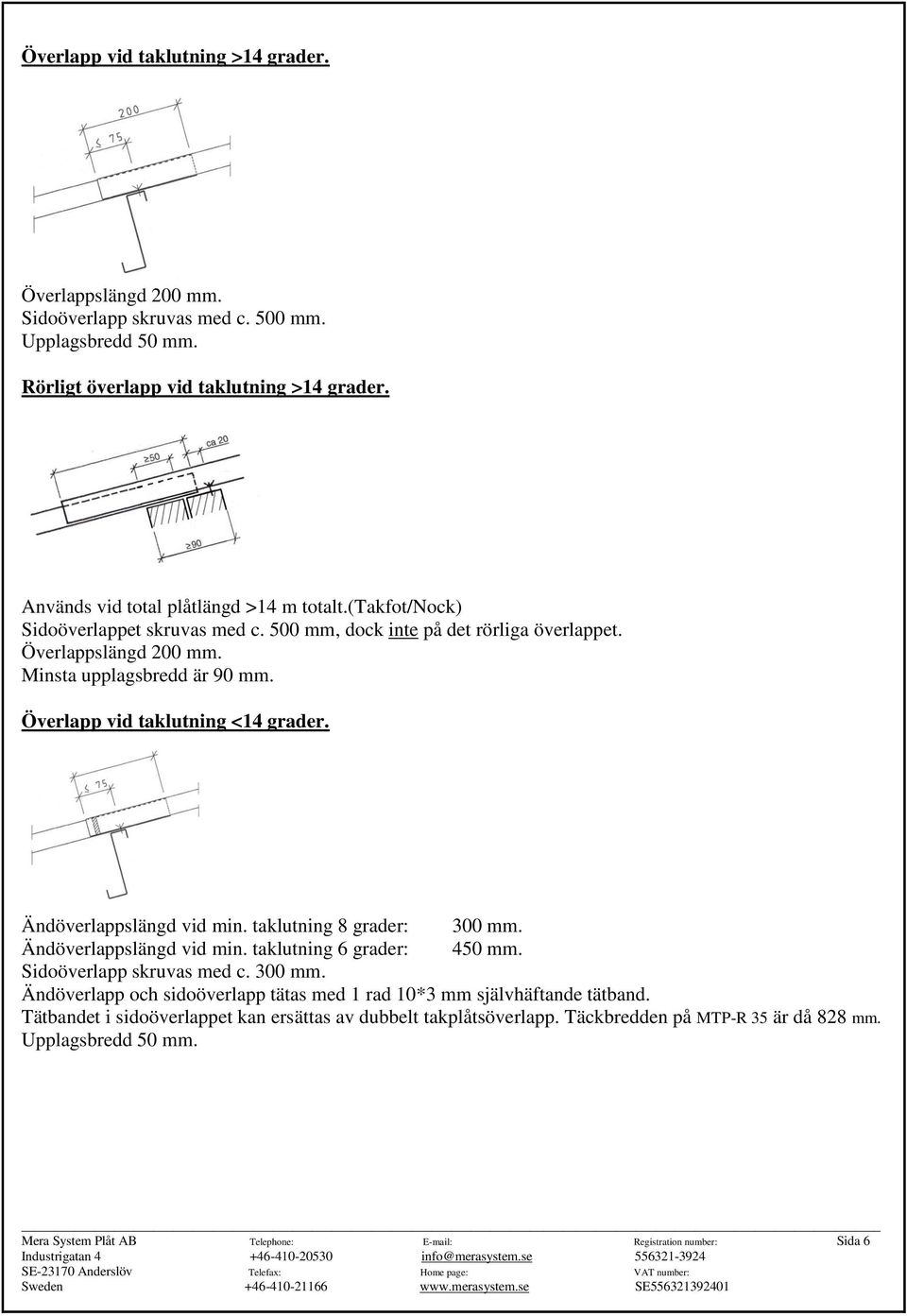 Överlapp vid taklutning <14 grader. Ändöverlappslängd vid min. taklutning 8 grader: 300 mm. Ändöverlappslängd vid min. taklutning 6 grader: 450 mm. Sidoöverlapp skruvas med c. 300 mm. Ändöverlapp och sidoöverlapp tätas med 1 rad 10*3 mm självhäftande tätband.