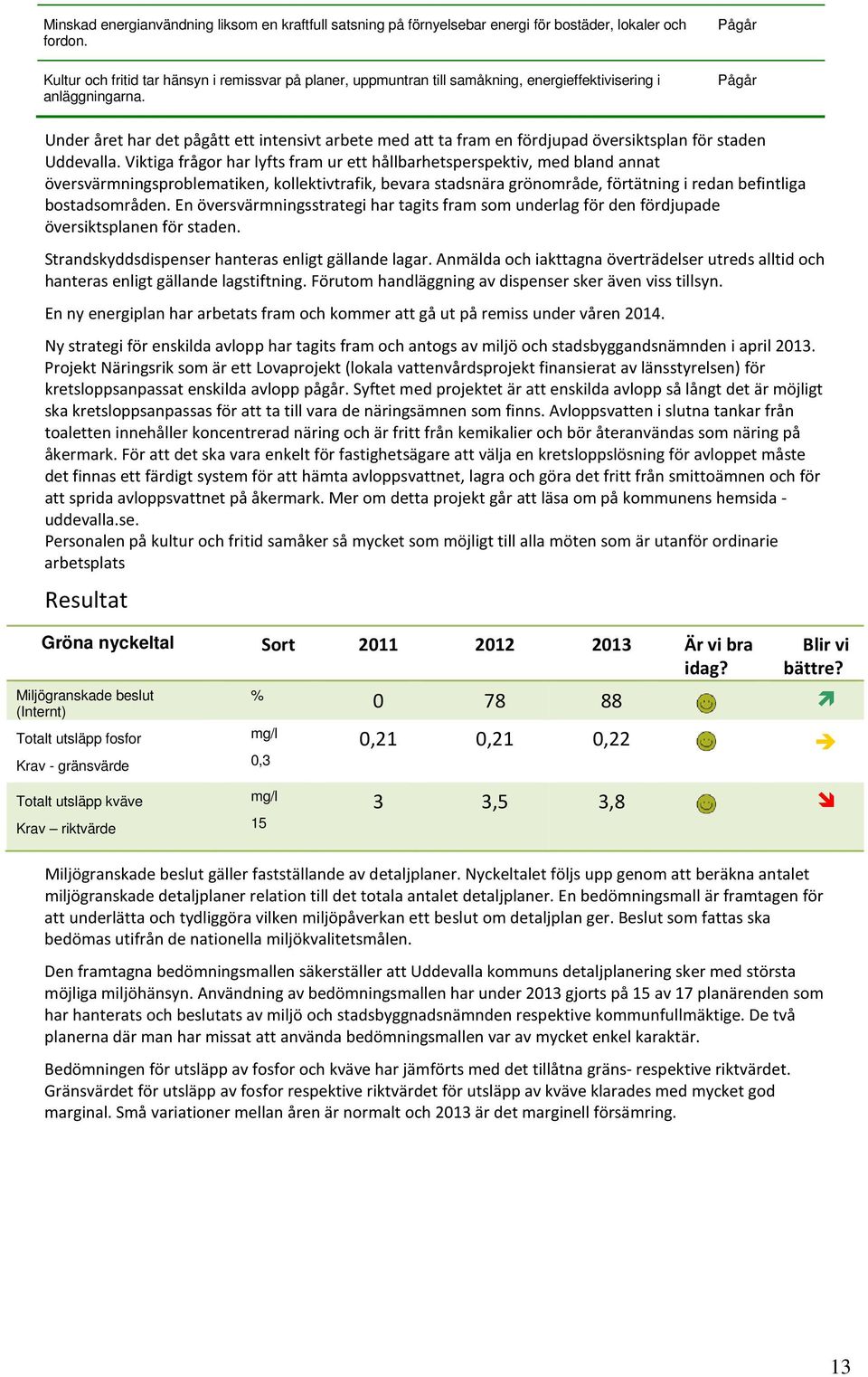 Under året har det pågått ett intensivt arbete med att ta fram en fördjupad översiktsplan för staden Uddevalla.