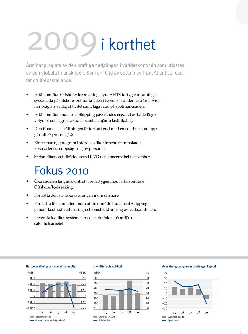 Affärsområde Industrial Shipping påverkades negativt av både lägre volymer och lägre fraktrater samt en ojämn lasttillgång.