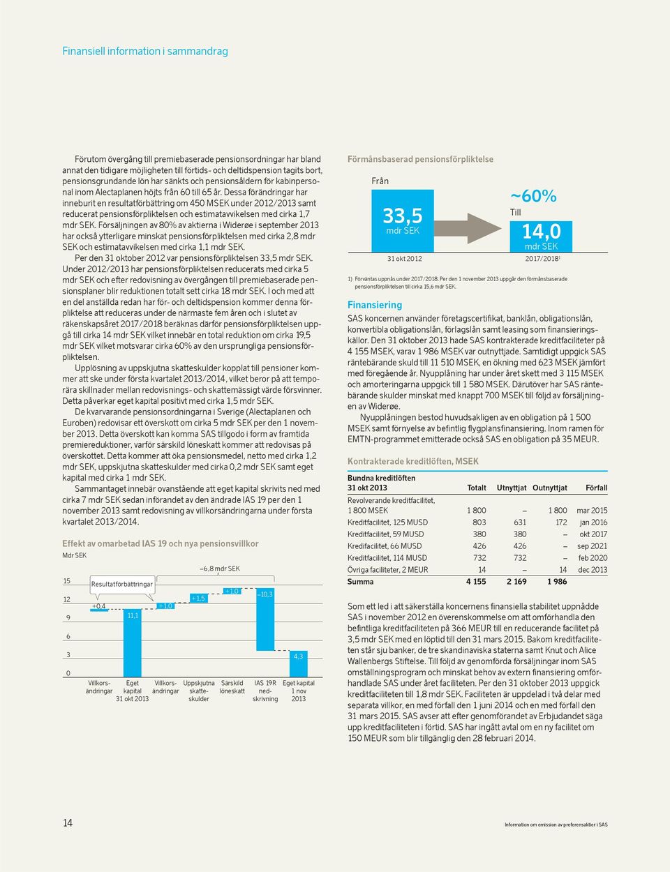 Dessa förändringar har inneburit en resultatförbättring om 450 MSEK under 2012/2013 samt reducerat pensionsförpliktelsen och estimatavvikelsen med cirka 1,7 mdr SEK.