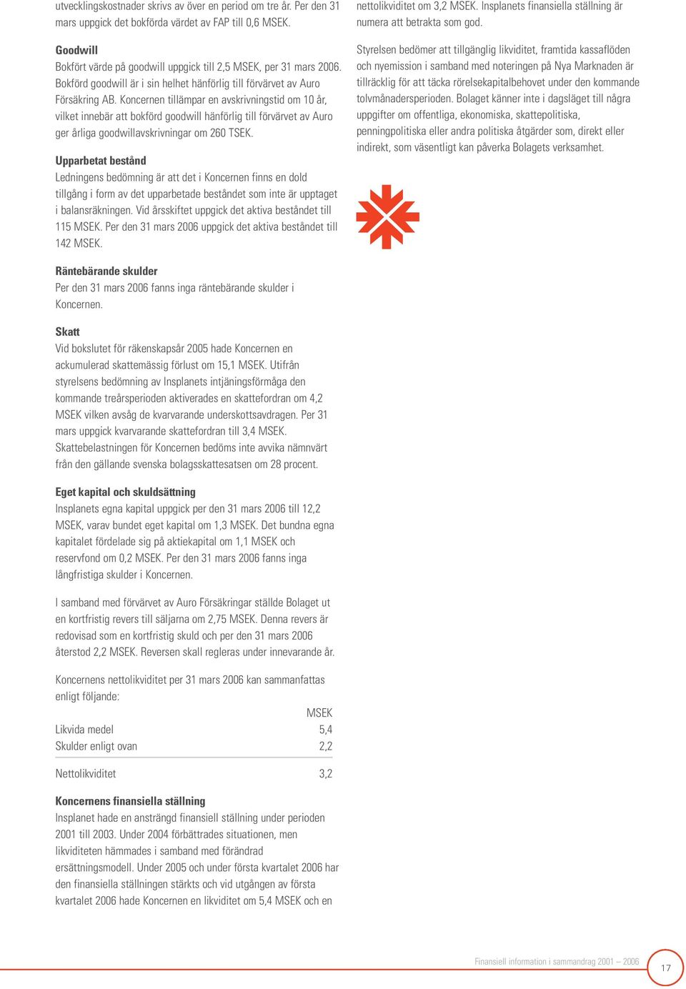 Koncernen tillämpar en avskrivningstid om 10 år, vilket innebär att bokförd goodwill hänförlig till förvärvet av Auro ger årliga goodwillavskrivningar om 260 TSEK.