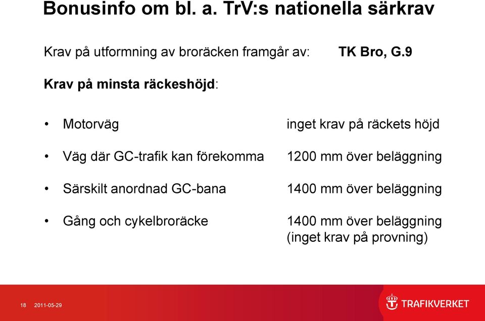 9 Krav på minsta räckeshöjd: Motorväg inget krav på räckets höjd Väg där GC-trafik kan