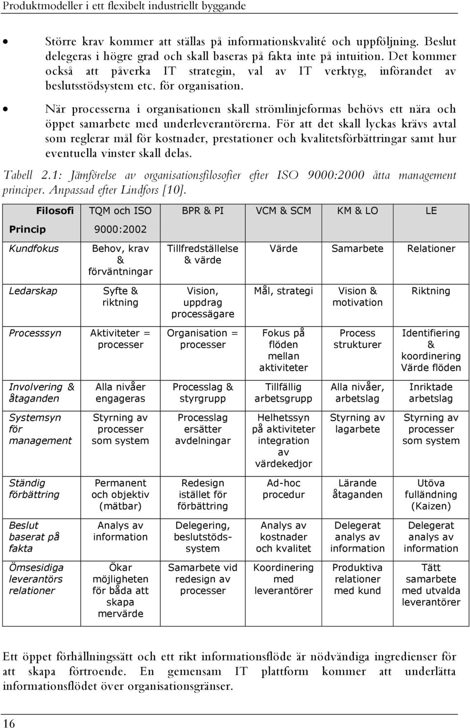 När processerna i organisationen skall strömlinjeformas behövs ett nära och öppet samarbete med underleverantörerna.