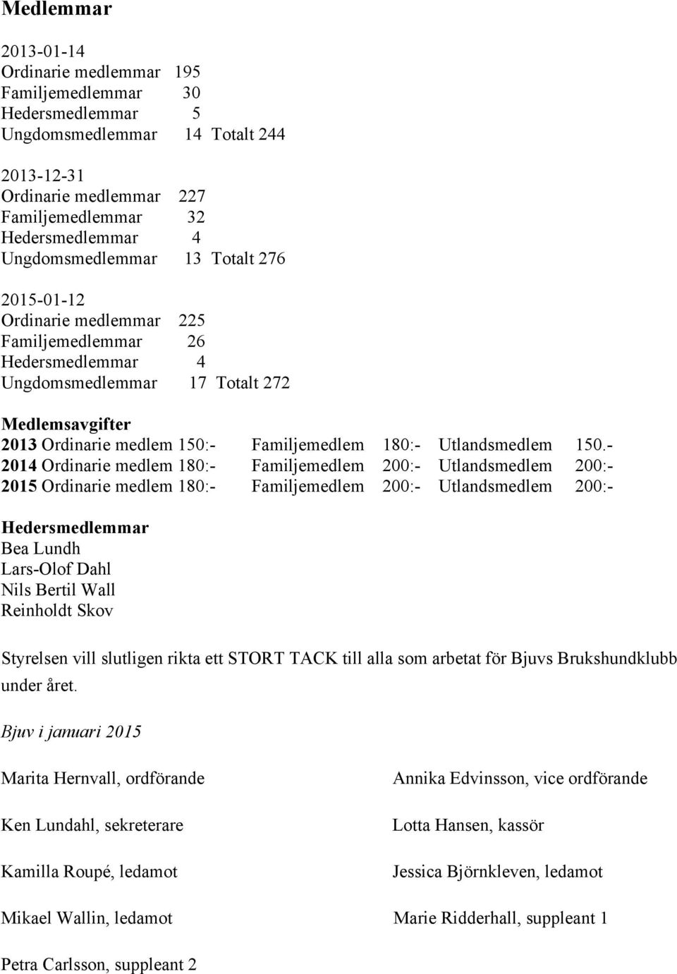 Utlandsmedlem 150.