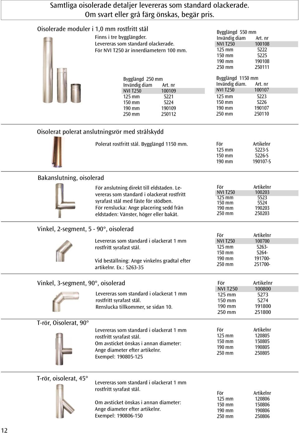 nr NVI T250 100109 125 mm 5221 150 mm 5224 190 mm 190109 250 mm 250112 Bygglängd 550 mm Invändig diam Art.