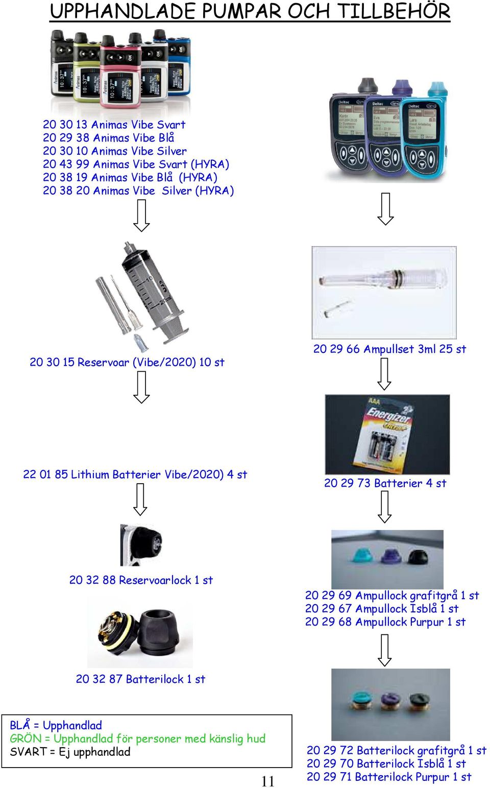 st 20 32 88 Reservoarlock 1 st 20 29 69 Ampullock grafitgrå 1 st 20 29 67 Ampullock Isblå 1 st 20 29 68 Ampullock Purpur 1 st 20 32 87 Batterilock 1 st BLÅ = Upphandlad