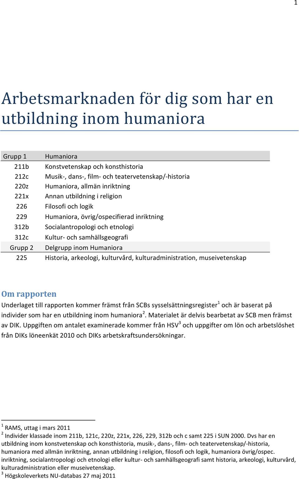 inom Humaniora 225 Historia, arkeologi, kulturvård, kulturadministration, museivetenskap Om rapporten Underlaget till rapporten kommer främst från SCBs sysselsättningsregister 1 och är baserat på