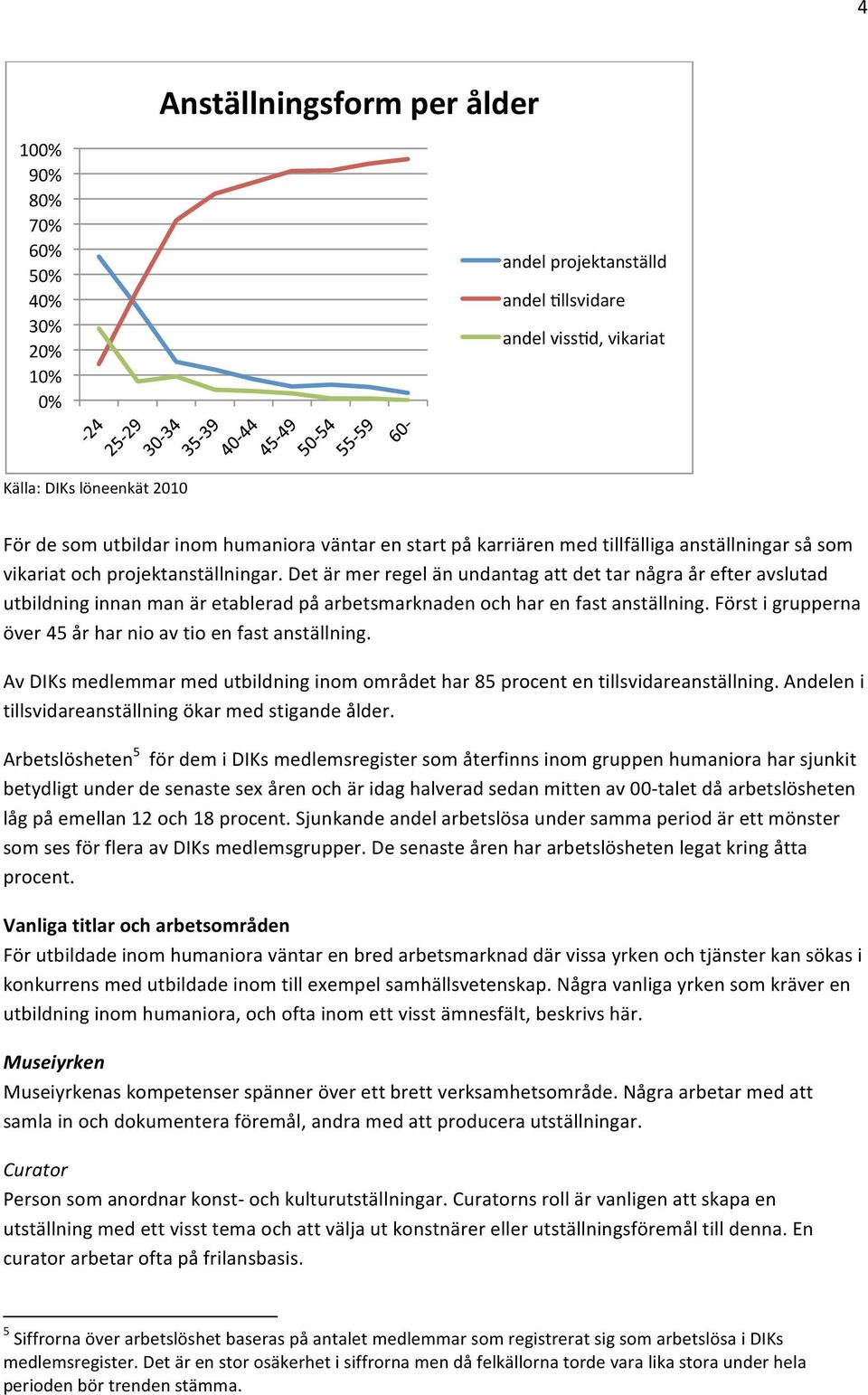 Det är mer regel än undantag att det tar några år efter avslutad utbildning innan man är etablerad på arbetsmarknaden och har en fast anställning.