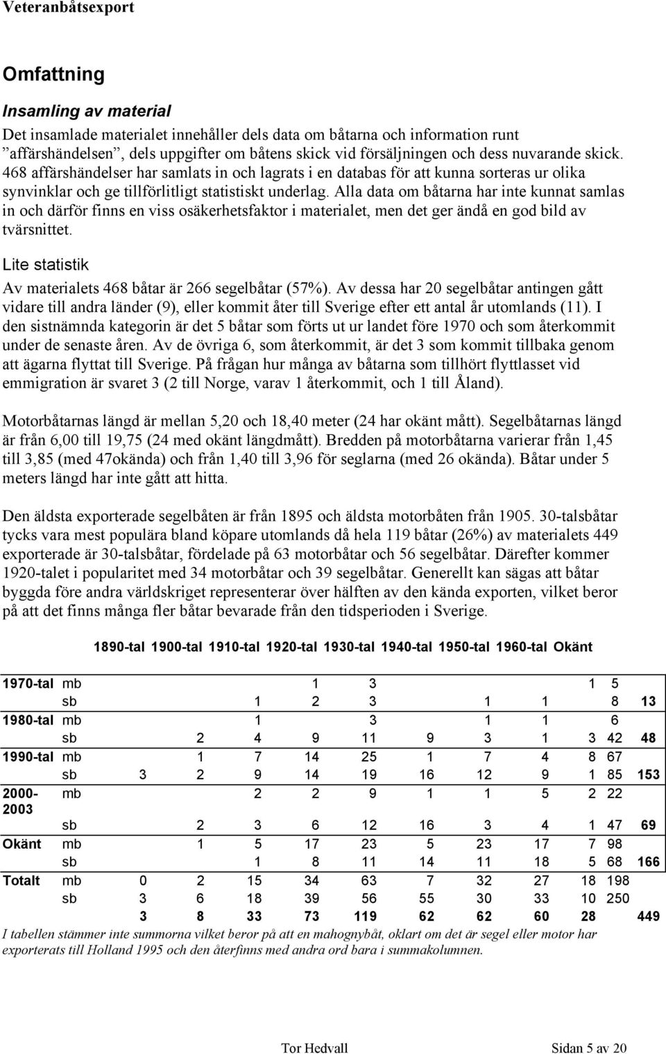 Alla data om båtarna har inte kunnat samlas in och därför finns en viss osäkerhetsfaktor i materialet, men det ger ändå en god bild av tvärsnittet.