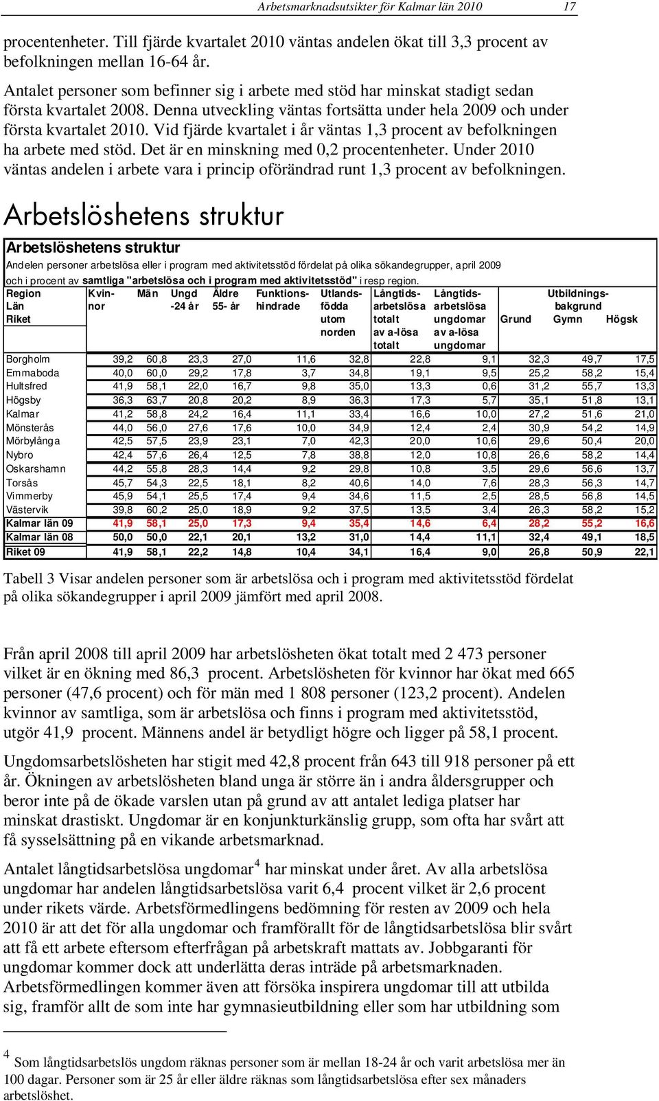 Vid fjärde kvartalet i år väntas 1,3 procent av befolkningen ha arbete med stöd. Det är en minskning med 0,2 procentenheter.