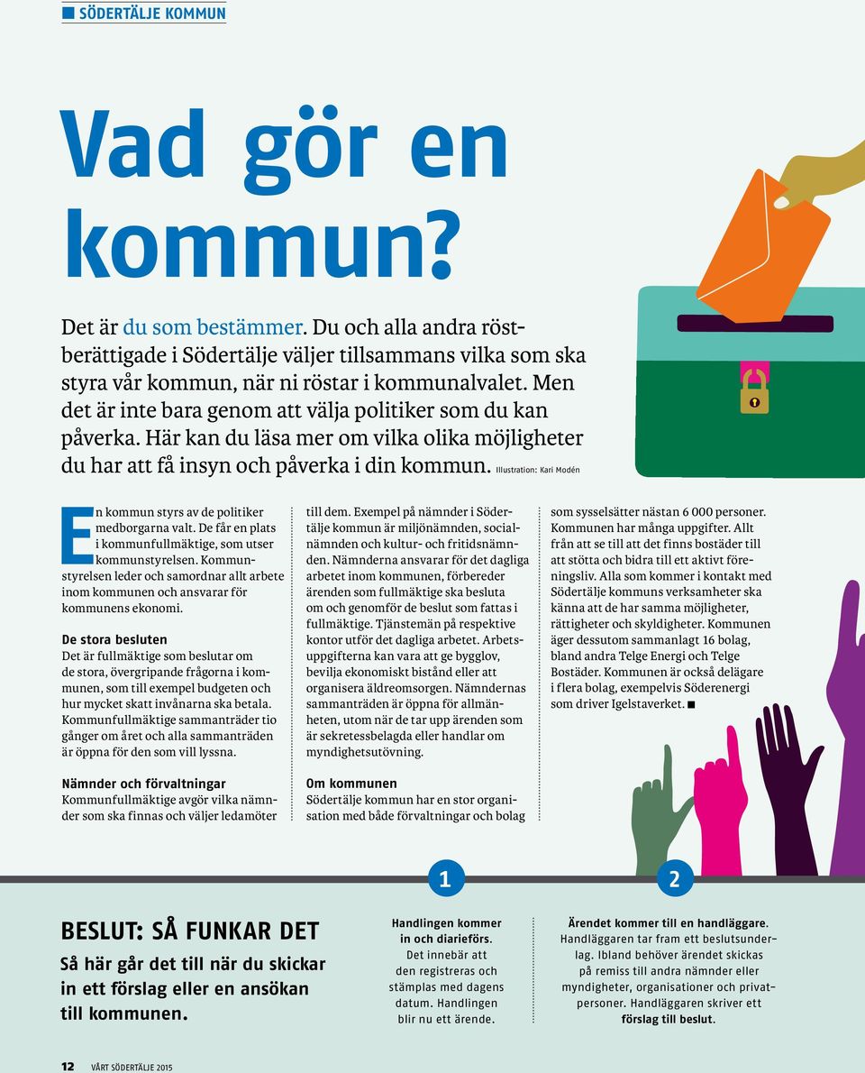 Illustration: Kari Modén En kommun styrs av de politiker medborgarna valt. De får en plats i kommunfullmäktige, som utser kommunstyrelsen.