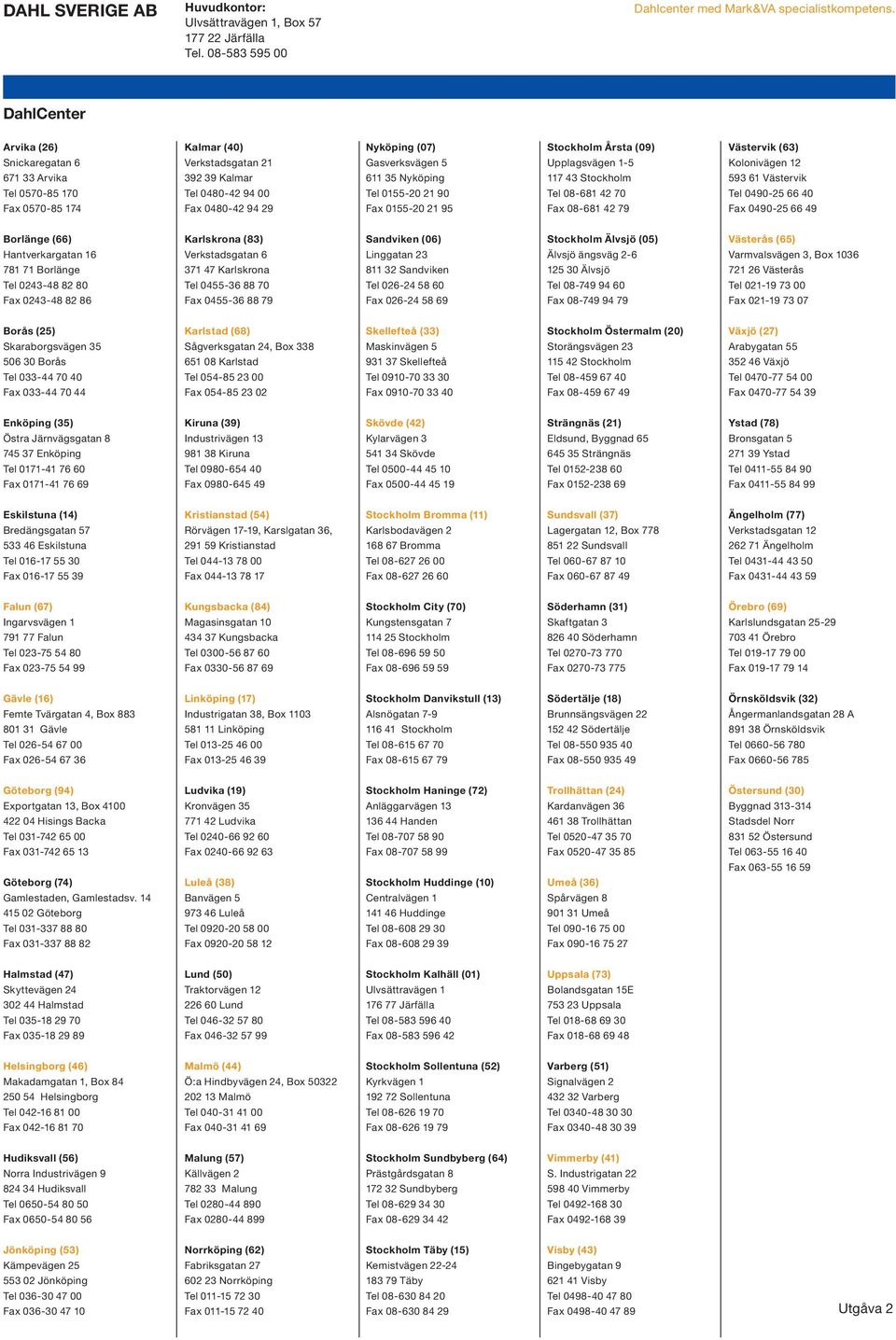 Tel 055-0 90 Fax 055-0 95 Stockholm Årsta (09) Upplagsvägen -5 7 43 Stockholm Tel 08-68 4 70 Fax 08-68 4 79 Västervik (63) Kolonivägen 593 6 Västervik Tel 0490-5 66 40 Fax 0490-5 66 49 Borlänge (66)