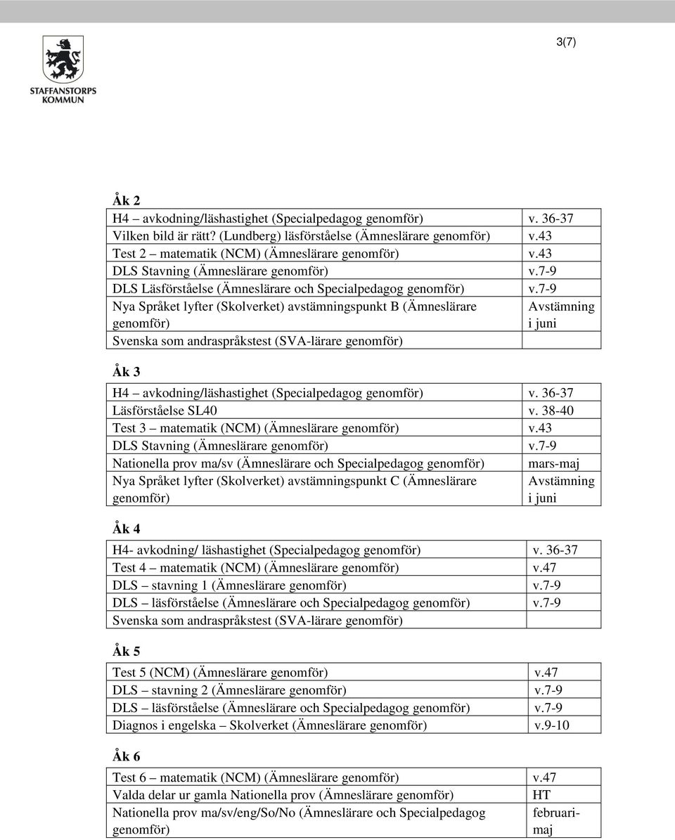 (SVA-lärare Åk 3 H4 avkodning/läshastighet (Specialpedagog v. 36-37 Läsförståelse SL40 v. 38-40 Test 3 matematik (NCM) (Ämneslärare v.