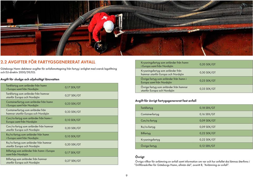 från hamn i Europa samt från Nordsjön Containerfartyg som anländer från hamnar utanför Europa och Nordsjön Con/ro-fartyg som anländer från hamn i Europa samt från Nordsjön Con/ro-fartyg som anländer