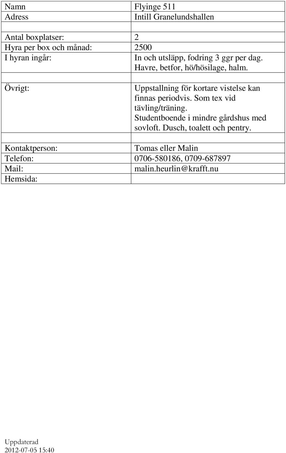 Uppstallning för kortare vistelse kan finnas periodvis. Som tex vid tävling/träning.