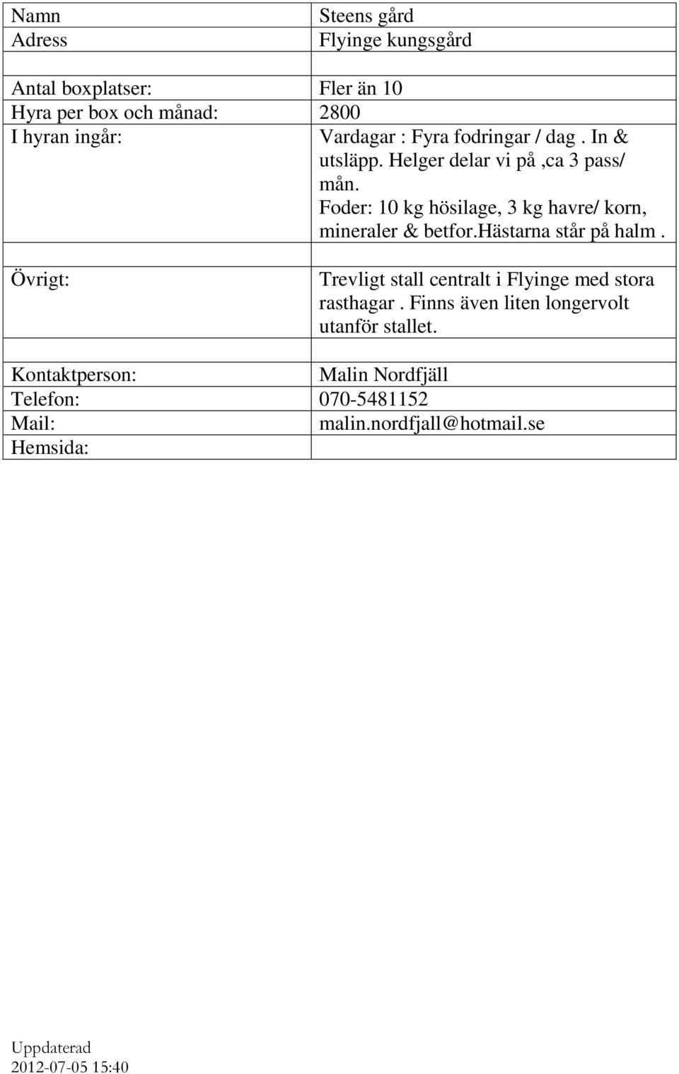 Foder: 10 kg hösilage, 3 kg havre/ korn, mineraler & betfor.hästarna står på halm.