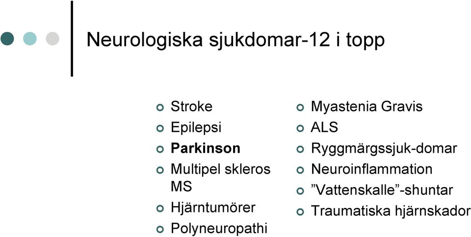 Polyneuropathi Myastenia Gravis ALS