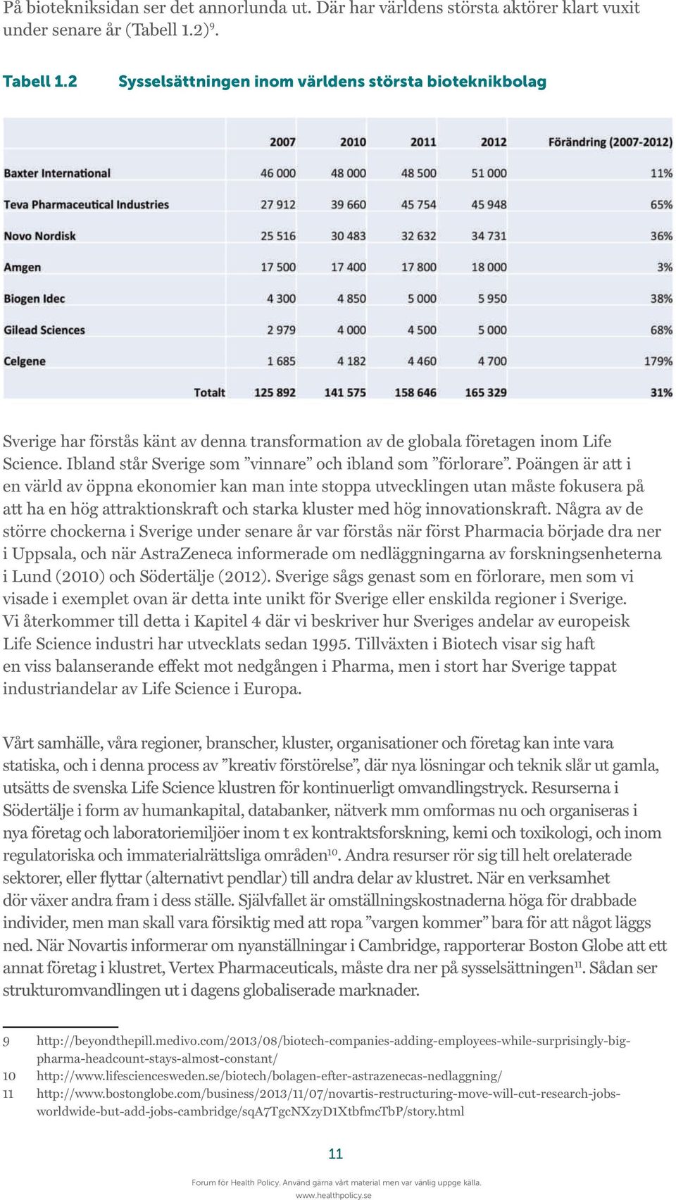 Ibland står Sverige som vinnare och ibland som förlorare.