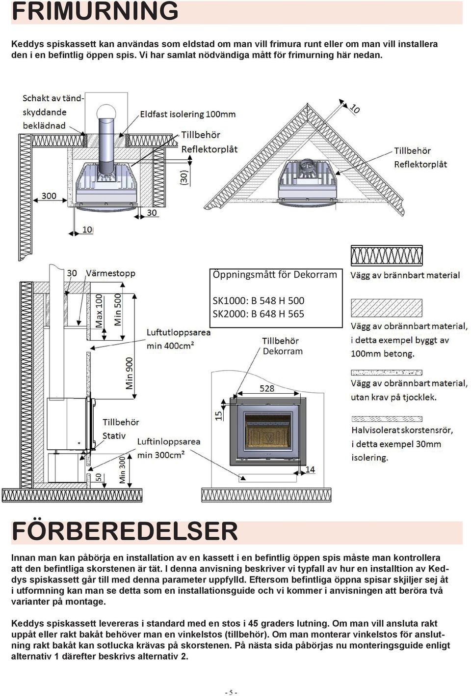 befintliga skorstenen är tät. I denna anvisning beskriver vi typfall av hur en installtion av Keddys spiskassett går till med denna parameter uppfylld.