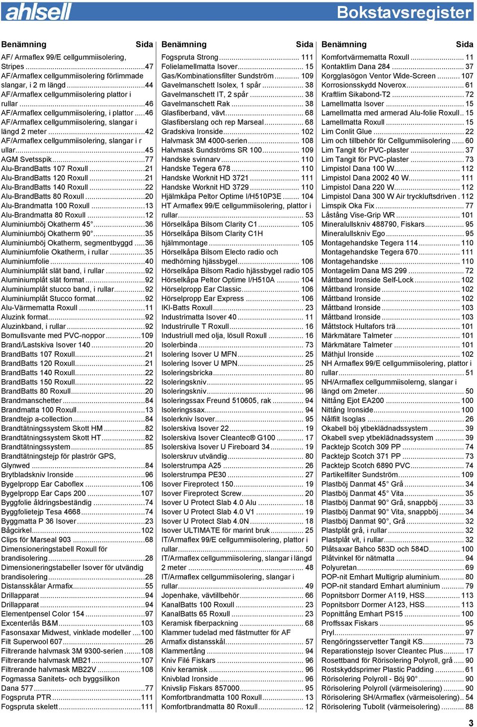 ..42 AF/Armaflex cellgummiisolering, slangar i r ullar...45 AGM Svetsspik...77 Alu-BrandBatts 107 Roxull...21 Alu-BrandBatts 120 Roxull...21 Alu-BrandBatts 140 Roxull...22 Alu-BrandBatts 80 Roxull.