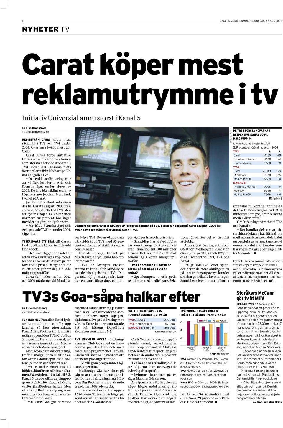 Carat kliver förbi Initiative Universal och intar positionen som största räckviddsköparen i TV3 under 2004. Samma plats övertar Carat från Mediaedge CIA när det gäller TV4.