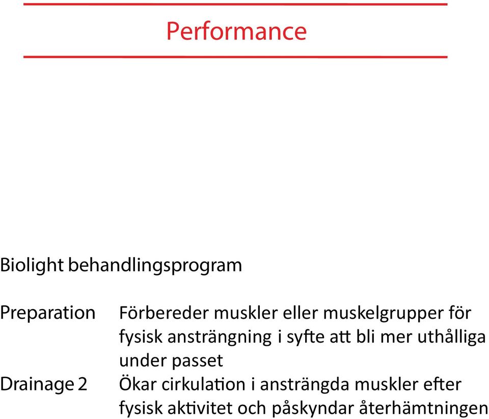 syfte att bli mer uthålliga under passet Ökar cirkulation i