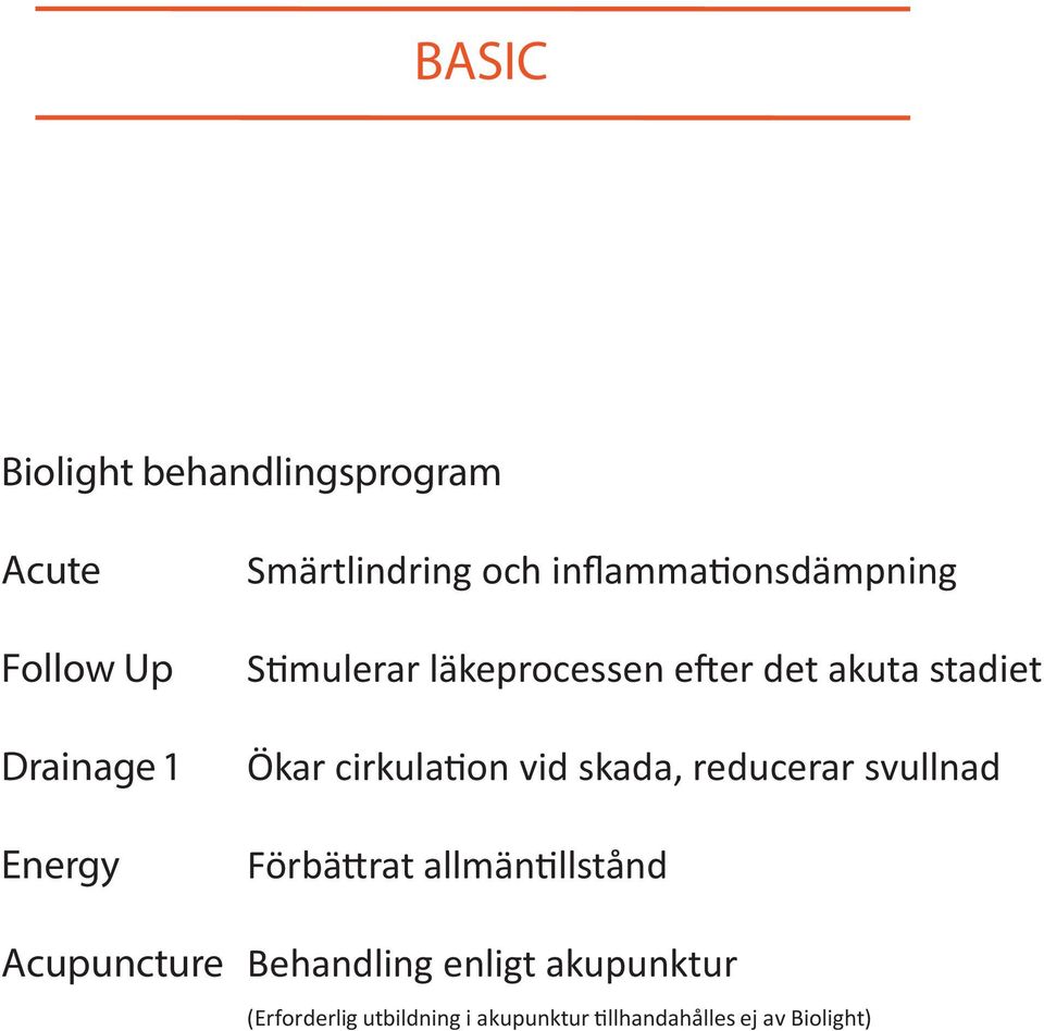 cirkulation vid skada, reducerar svullnad Förbättrat allmäntillstånd Acupuncture