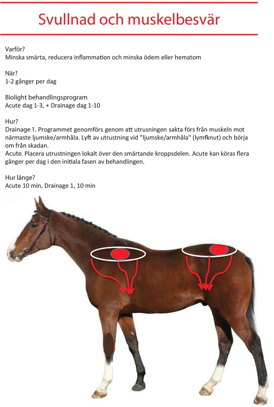 Programmet genomförs genom a utrusningen sakta förs från muskeln mot närmaste ljumske/armhåla.