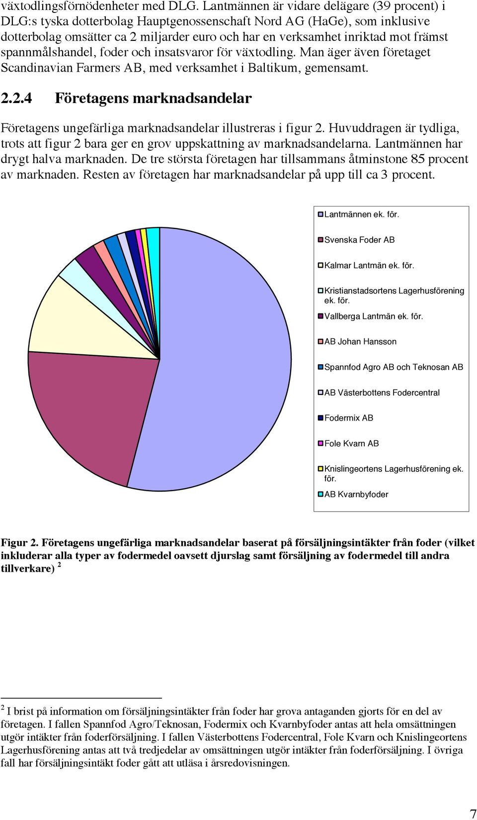 främst spannmålshandel, foder och insatsvaror för växtodling. Man äger även företaget Scandinavian Farmers AB, med verksamhet i Baltikum, gemensamt. 2.