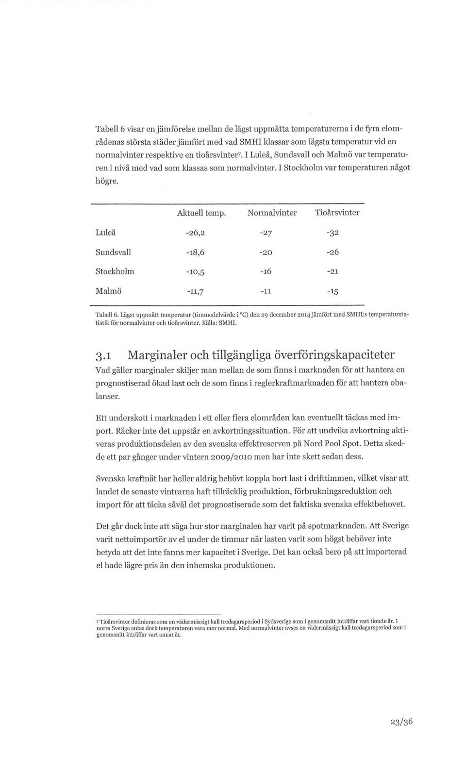 Normalvinter Tioårsvinter Luleå -26,2-27 -32 Sundsvall -18,6-20 -26 Stockholm -10,5-16 -21 Malmö -n,7-11 -15 Tabell 6.