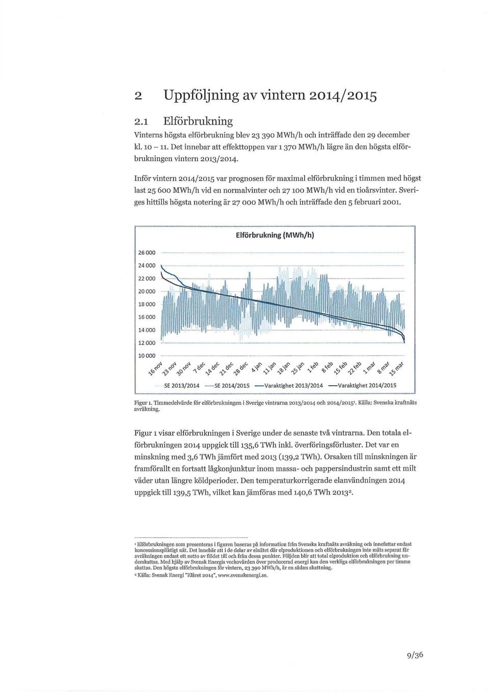 Inför vintern 2014/2015 var prognosen för maximal elförbrukning i timmen med högst last 25 600 MWh/h vid en normalvinter och 27 100 MWh/h vid en tioårsvinter.