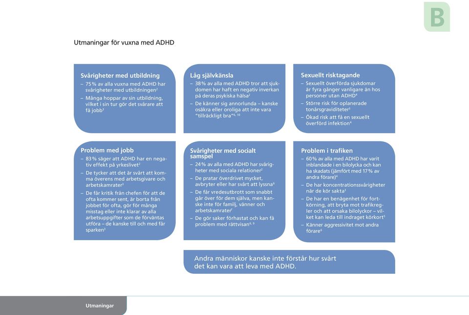 bra Sexuellt risktagande Sexuellt överförda sjukdomar är fyra gånger vanligare än hos personer utan ADHD 4 Större risk för oplanerade tonårs graviditeter 3 Ökad risk att få en sexuellt överförd