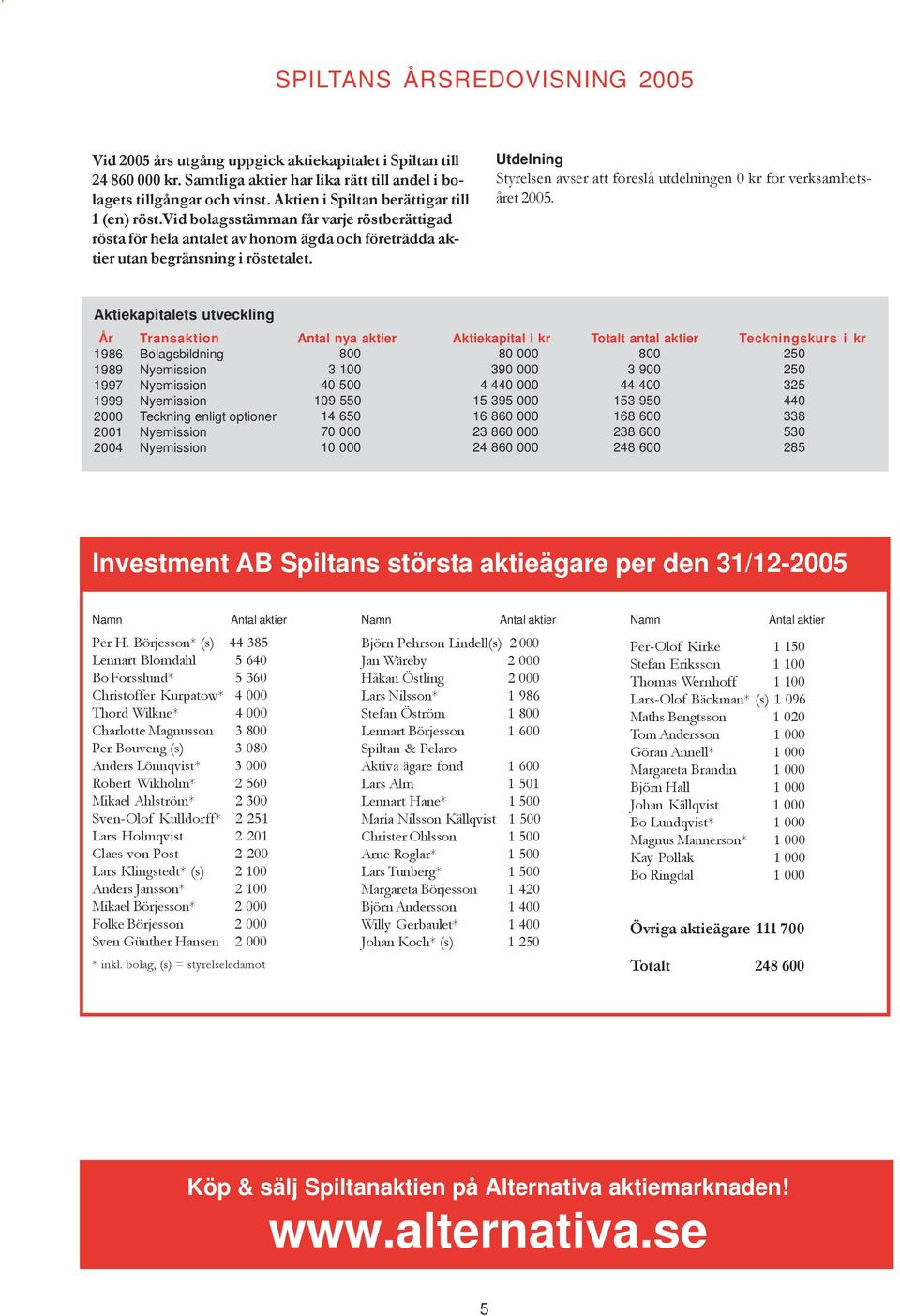 Utdelning Styrelsen avser att föreslå utdelningen 0 kr för verksamhetsåret 2005.