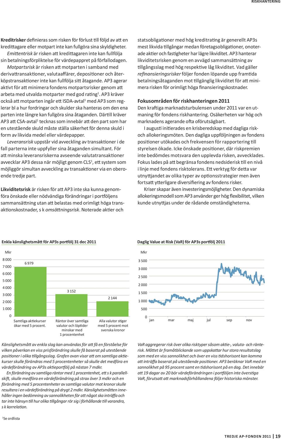 Motpartsrisk är risken att motparten i samband med derivattransaktioner, valutaaffärer, depositioner och återköpstransaktioner inte kan fullfölja sitt åtagande.