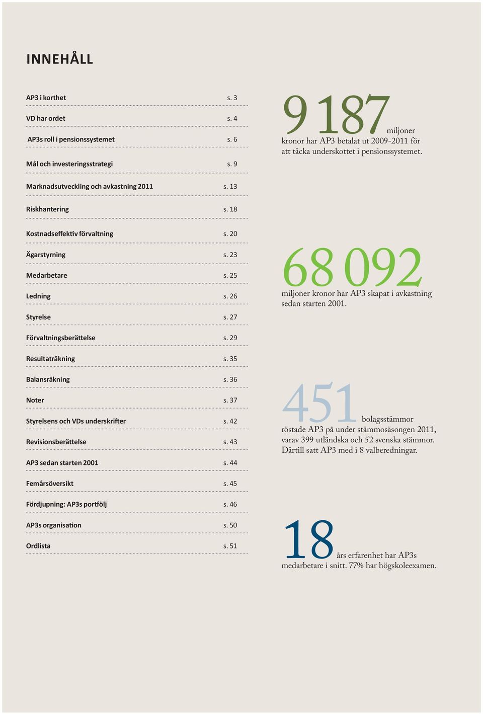 20 Ägarstyrning s. 23 Medarbetare s. 25 Ledning s. 26 68 092 miljoner kronor har AP3 skapat i avkastning sedan starten 200. Styrelse s. 27 Förvaltningsberättelse s. 29 Resultaträkning s.