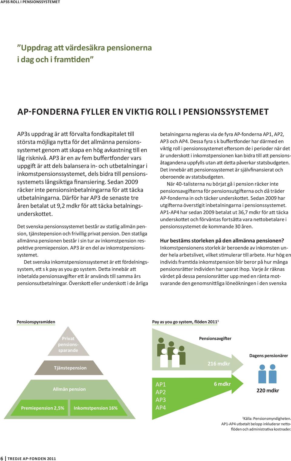 AP3 är en av fem buffertfonder vars uppgift är att dels balansera in- och utbetalningar i inkomstpensionssystemet, dels bidra till pensionssystemets långsiktiga finansiering.