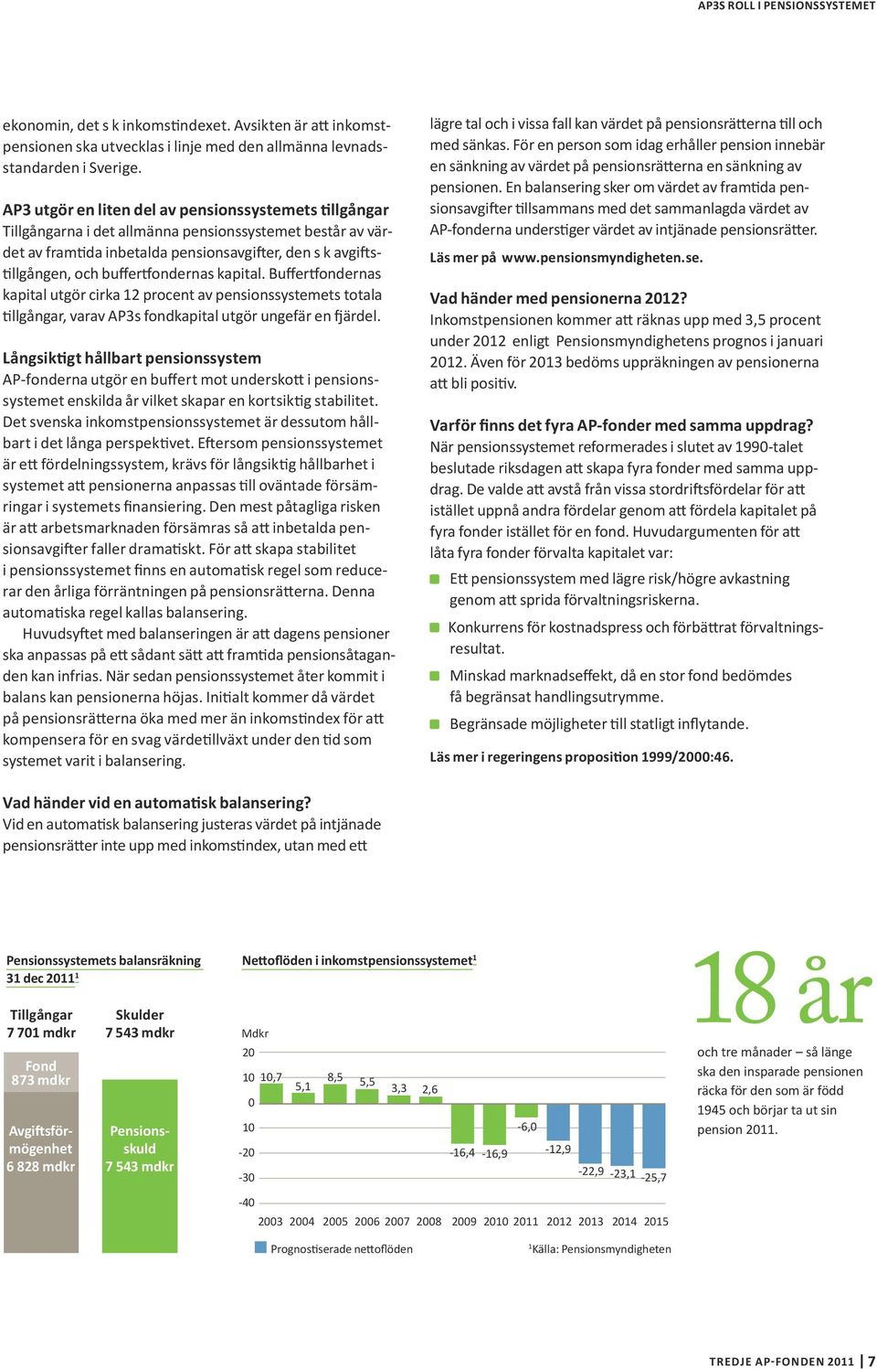 buffertfondernas kapital. Buffertfondernas kapital utgör cirka 2 procent av pensionssystemets totala tillgångar, varav AP3s fondkapital utgör ungefär en fjärdel.