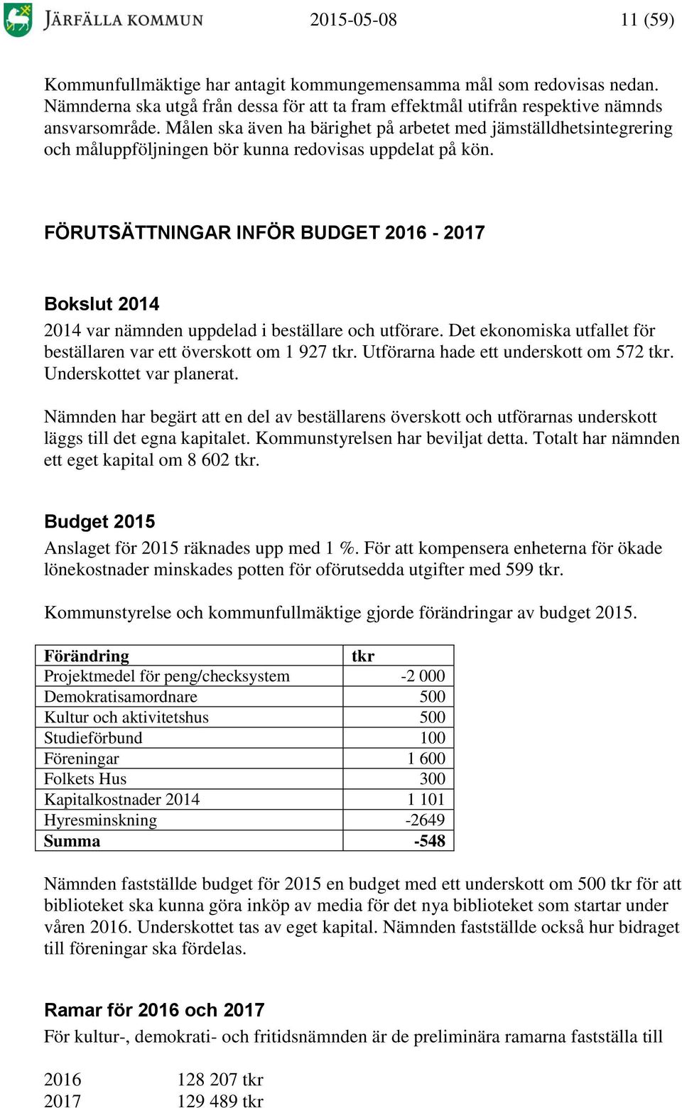 FÖRUTSÄTTNINGAR INFÖR BUDGET 2016-2017 Bokslut 2014 2014 var nämnden uppdelad i beställare och utförare. Det ekonomiska utfallet för beställaren var ett överskott om 1 927 tkr.