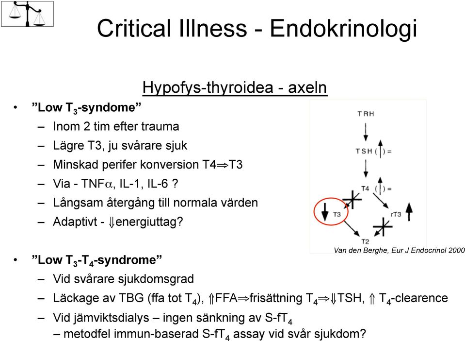 Low T 3 -T 4 -syndrome Vid svårare sjukdomsgrad Läckage av TBG (ffa tot T 4 ), FFA frisättning T 4 TSH, T 4 -clearence Vid