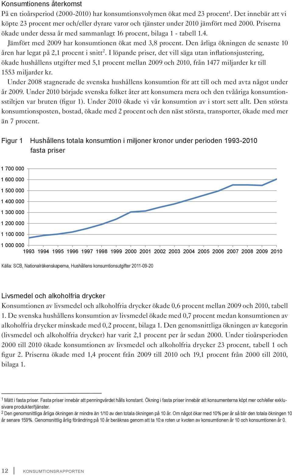 Jämfört med 2009 har konsumtionen ökat med 3,8 procent. Den årliga ökningen de senaste 10 åren har legat på 2,1 procent i snitt 2.