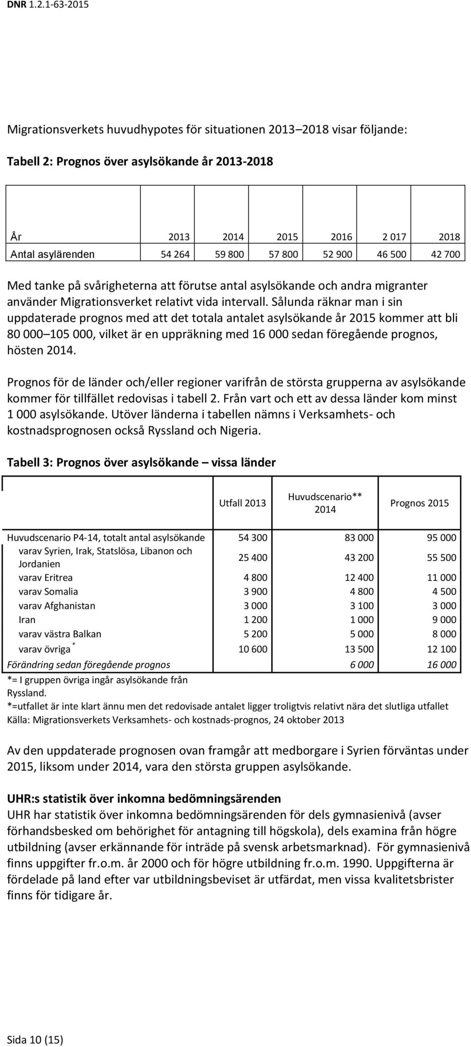 Sålunda räknar man i sin uppdaterade prognos med att det totala antalet asylsökande år 2015 kommer att bli 80 000 105 000, vilket är en uppräkning med 16 000 sedan föregående prognos, hösten 2014.