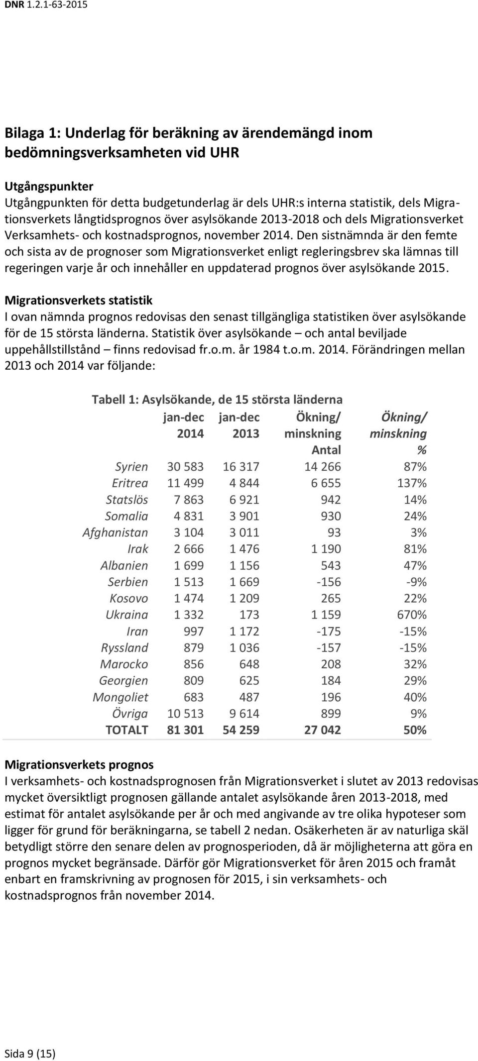 Den sistnämnda är den femte och sista av de prognoser som Migrationsverket enligt regleringsbrev ska lämnas till regeringen varje år och innehåller en uppdaterad prognos över asylsökande 2015.