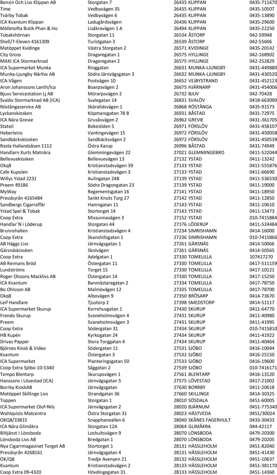 042-55606 Matöppet Kvidinge Västra Storgatan 2 26571 KVIDINGE 0435-20142 City Gross Dragaregatan 1 26575 HYLLINGE 042-168902 MAXI ICA Stormarknad Dragaregatan 2 26575 HYLLINGE 042-252829 ICA