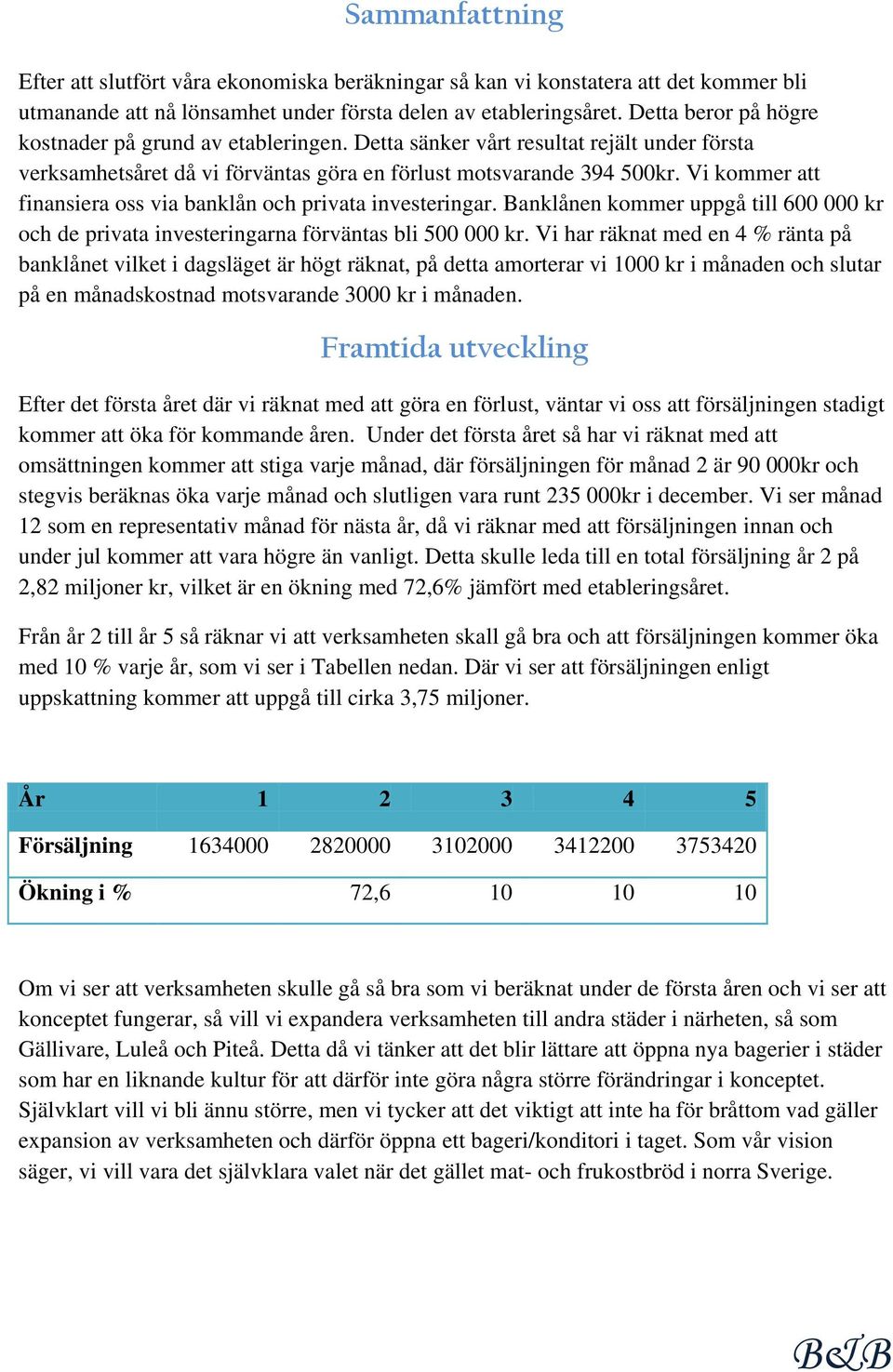 Vi kommer att finansiera oss via banklån och privata investeringar. Banklånen kommer uppgå till 600 000 kr och de privata investeringarna förväntas bli 500 000 kr.