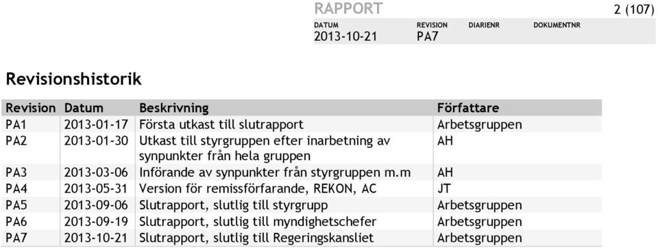 från styrgruppen m.