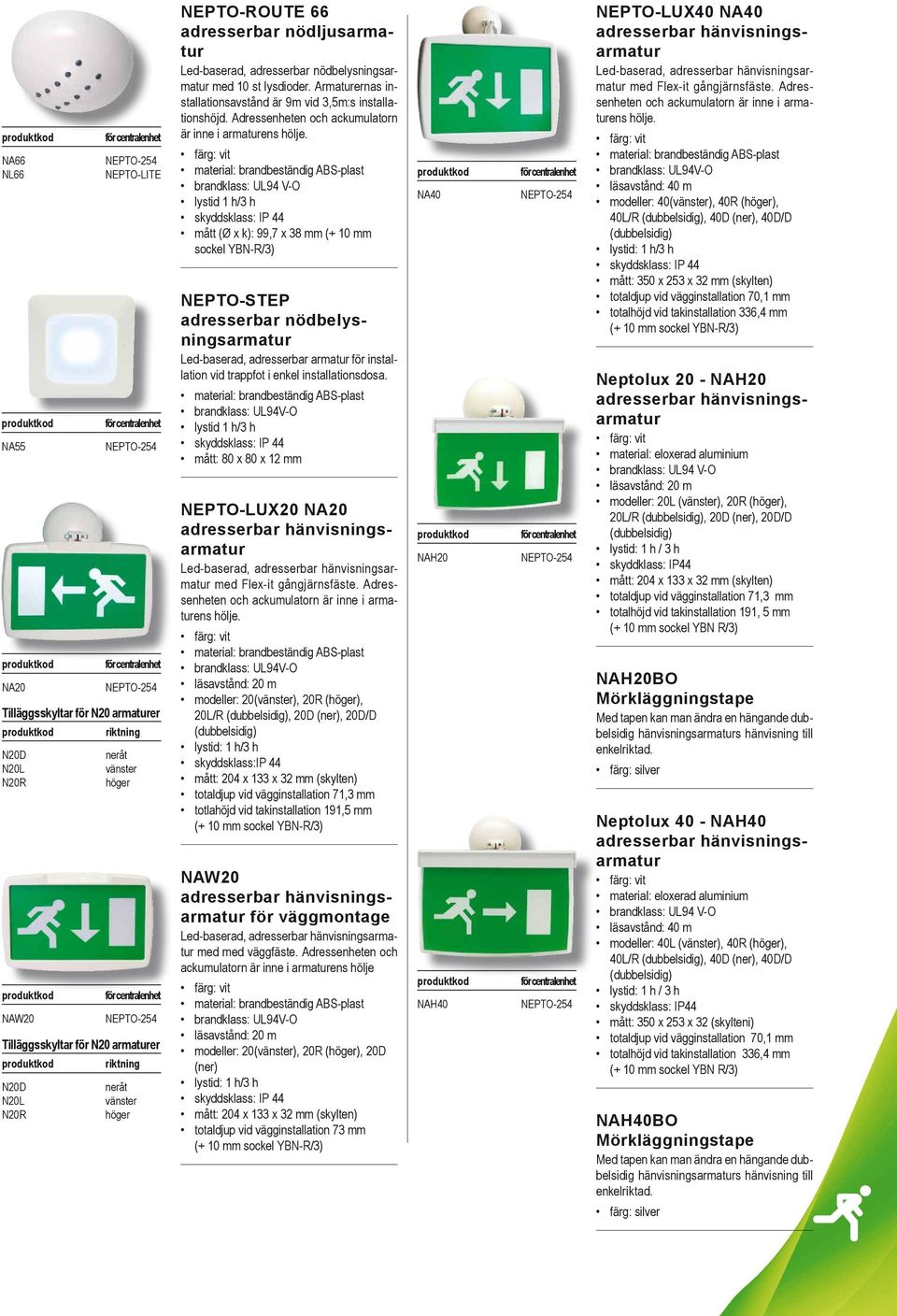 Adressenheten och ackumulatorn är inne i armaturens hölje.