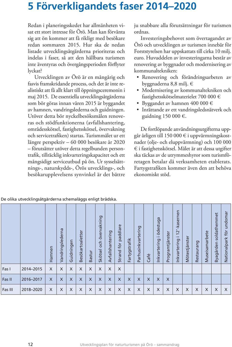 Utvecklingen av Örö är en mångårig och fasvis framskridande process, och det är inte realistiskt att få allt klart till öppningsceremonin i maj 2015.