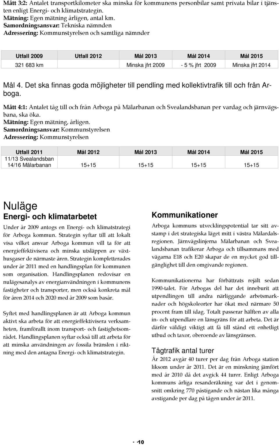 4. Det ska finnas goda möjligheter till pendling med kollektivtrafik till och från Arboga.