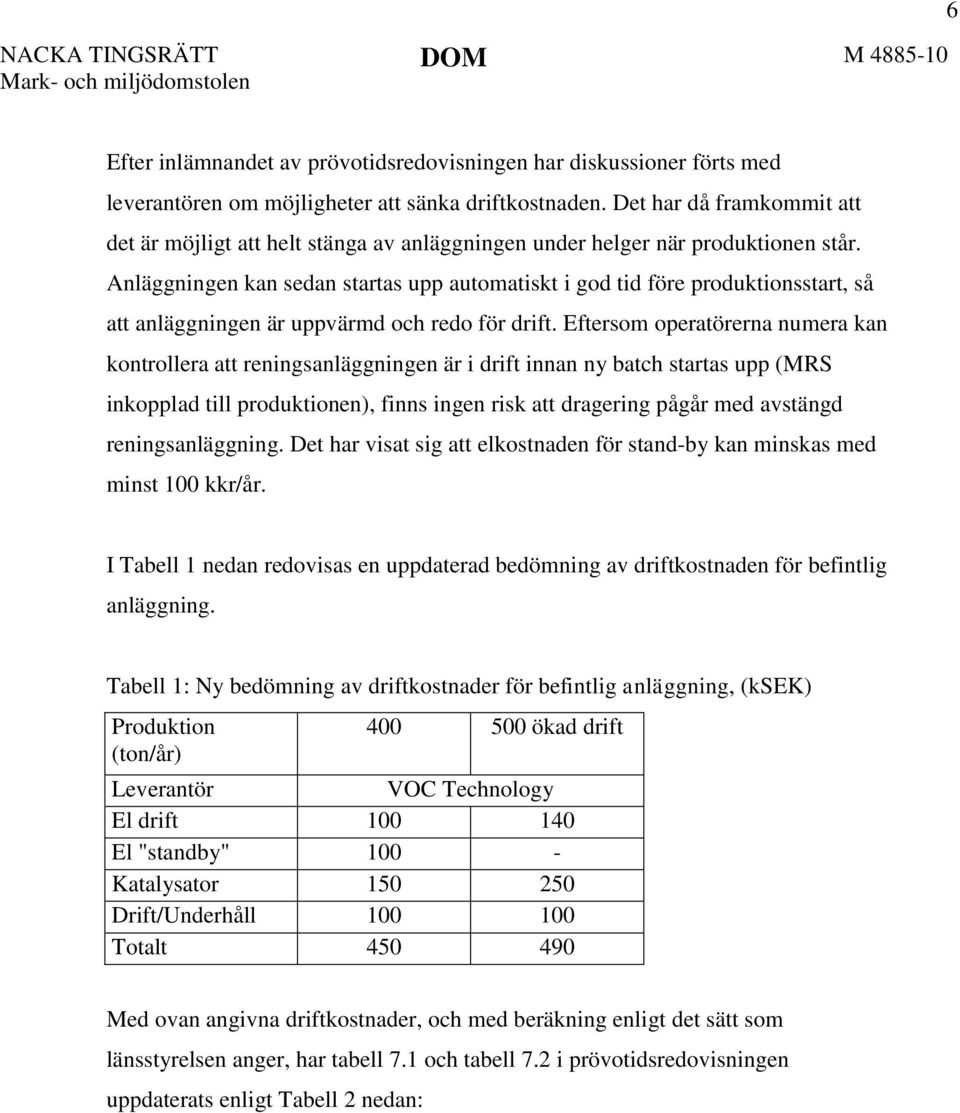 Anläggningen kan sedan startas upp automatiskt i god tid före produktionsstart, så att anläggningen är uppvärmd och redo för drift.