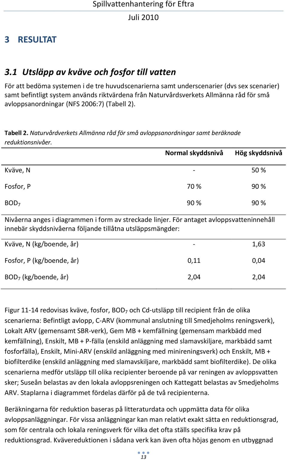 Allmänna råd för små avloppsanordningar (NFS 2006:7) (Tabell 2). Tabell 2. Naturvårdverkets Allmänna råd för små avloppsanordningar samt beräknade reduktionsnivåer.